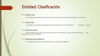 Entidad: Clasificación
 Entidad Fuerte
Es aquella que existe independientemente de la existencia de otra entidad. Ej. Factura
 Entidad Débil
Es aquella cuya existencia depende de la existencia de otra entidad. Ej. Línea de Factura
 Entidad Asociativa
Es una entidad que nace de la asociación de dos entidades y que contiene atributos que
relacionan ambas entidades.
 Entidad Recursiva (Reflexiva)
Es aquella que tiene una dependencia así misma. Ej. Empleado
 
