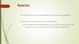 Relación
 Es una asociación entre una o más entidades que es de interés para la organización.
 Es el vinculo funcional que existe entre dos o más entidades.
 Ej. La relación entre las entidades alumno y curso es que un alumno puede llevar uno
o más cursos y un curso puede ser llevado por uno, ninguno o más alumnos.
 