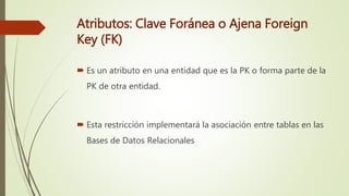 Atributos: Clave Foránea o Ajena Foreign
Key (FK)
 Es un atributo en una entidad que es la PK o forma parte de la
PK de otra entidad.
 Esta restricción implementará la asociación entre tablas en las
Bases de Datos Relacionales
 