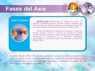 MATRIZ FODA: Herramienta de análisis que puede ser
aplicada a cualquier situación, individuo, producto, empresa; que
esté actuando como objeto de estudio en un momento determinado
del tiempo. (Diseño de Evaluación de Proyectos, UNICA. 2005).
Técnica del diagnóstico estratégico que establece y evalúa los
diversos factores, externos e internos que afectan de manera
positiva o negativa el logro de objetivos organizacionales. Enfoca la
formulación de estrategias en las fortalezas, debilidades
oportunidades y amenazas. (Diseño de Evaluación de Proyectos,
UNICA. 2005).
Fase 3: Solución
Fases del Asis
Análisis Matriz Foda: Su objetivo primario consiste en obtener conclusiones
sobre la forma en que el objeto estudiado será capaz de afrontar los cambios y
las turbulencias en el contexto, (oportunidades y amenazas) a partir de sus
fortalezas y debilidades internas.
 