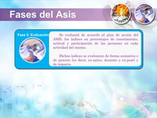 Fases del Asis
Se evaluará de acuerdo al plan de acción del
ASIS, los índices en porcentajes de conocimiento,
actitud y participación de las personas en cada
actividad del mismo.
Dichos índices se evaluaran de forma sumativa o
de proceso (es decir, ex-antes, durante y ex-post) y
de impacto.
Fase 5: Evaluación
 