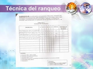 Técnica del ranqueo
 