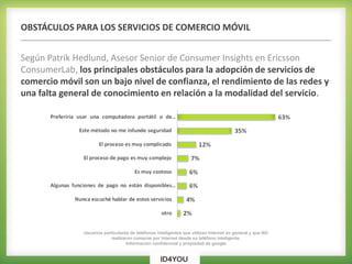 OBSTÁCULOS PARA LOS SERVICIOS DE COMERCIO MÓVIL
Según Patrik Hedlund, Asesor Senior de Consumer Insights en Ericsson
ConsumerLab, los principales obstáculos para la adopción de servicios de
comercio móvil son un bajo nivel de confianza, el rendimiento de las redes y
una falta general de conocimiento en relación a la modalidad del servicio.
Usuarios particulares de teléfonos inteligentes que utilizan Internet en general y que NO
realizaron compras por internet desde su teléfono inteligente.
Información confidencial y propiedad de google
 