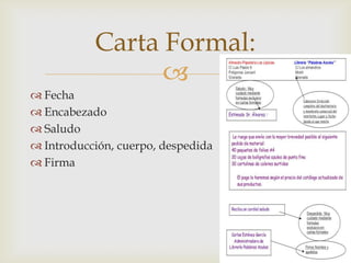 
 Fecha
 Encabezado
 Saludo
 Introducción, cuerpo, despedida
 Firma
Carta Formal:
 