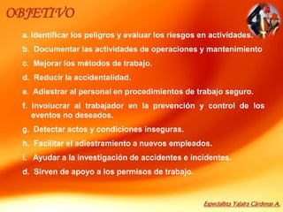 Especialista Yajaira Cárdenas A.
OBJETIVO
a. Identificar los peligros y evaluar los riesgos en actividades.
b. Documentar las actividades de operaciones y mantenimiento
c. Mejorar los métodos de trabajo.
d. Reducir la accidentalidad.
e. Adiestrar al personal en procedimientos de trabajo seguro.
f. Involucrar al trabajador en la prevención y control de los
eventos no deseados.
g. Detectar actos y condiciones inseguras.
h. Facilitar el adiestramiento a nuevos empleados.
i. Ayudar a la investigación de accidentes e incidentes.
d. Sirven de apoyo a los permisos de trabajo.
 