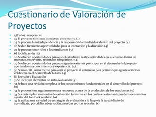 Cuestionario de Valoración de
Proyectos
 5)Trabajo cooperativo
 24 El proyecto tiene una estructura cooperativa (4)
 25 Se procura la interdependencia y la responsabilidad individual dentro del proyecto (4)
 26 Se dan frecuentes oportunidades para la interacción y la discusión (4)
 27 Se proporcionan roles a los estudiantes (3)
 6) Socialización rica
 28 Se ofrecen oportunidades para que el estudiante realice actividades en su entorno (toma de
muestras, entrevistas, reportajes fotográficos) (4)
 29 Se ofrecen oportunidades para que agentes externos participen en el desarrollo del proyecto
aportando sus conocimientos y experiencia. (4)
 30 Se usan TIC como medio para abrir el proyecto al entorno o para permitir que agentes externos
colaboren en el desarrollo de la tarea (4)
 III Revisión y Evaluación
 31 Se incluyen elementos de auto-evaluación (4)
 32 Se hace una revisión completa de los conocimientos fundamentales en el desarrollo del proyecto
(0)
 33 Se proporciona regularmente una respuesta acerca de la producción de los estudiantes (0)
 34 Se contemplan momentos de evaluación formativa en los cuales el estudiante puede hacer cambios
a partir del feedback recibido (0)
 35 Se utiliza una variedad de estrategias de evaluación a lo largo de la tarea (diario de
aprendizaje, portafolio, observación, pruebas escritas u orales. (0)
 