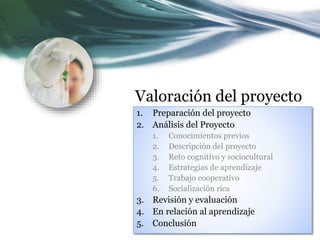 Valoración del proyecto
1. Preparación del proyecto
2. Análisis del Proyecto
1. Conocimientos previos
2. Descripción del proyecto
3. Reto cognitivo y sociocultural
4. Estrategias de aprendizaje
5. Trabajo cooperativo
6. Socialización rica
3. Revisión y evaluación
4. En relación al aprendizaje
5. Conclusión
 