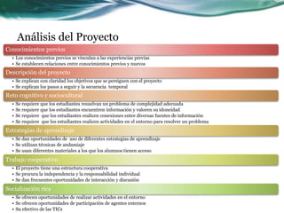 Análisis del Proyecto
Conocimientos previos
• Los conocimientos previos se vinculan a las experiencias previas
• Se establecen relaciones entre conocimientos previos y nuevos
Descripción del proyecto
• Se explican con claridad los objetivos que se persiguen con el proyecto
• Se explican los pasos a seguir y la secuencia temporal
Reto cognitivo y sociocultural
• Se requiere que los estudiantes resuelvan un problema de complejidad adecuada
• Se requiere que los estudiantes encuentren información y valoren su idoneidad
• Se requiere que los estudiantes realicen conexiones entre diversas fuentes de información
• Se requiere que los estudiantes realicen actividades en el entorno para resolver un problema
Estrategias de aprendizaje
• Se dan oportunidades de uso de diferentes estrategias de aprendizaje
• Se utilizan técnicas de andamiaje
• Se usan diferentes materiales a los que los alumnos tienen acceso
Trabajo cooperativo
• El proyecto tiene una estructura cooperativa
• Se procura la independencia y la responsabilidad individual
• Se dan frecuentes oportunidades de interacción y discusión
Socialización rica
• Se ofrecen oportunidades de realizar actividades en el entorno
• Se ofrecen oportunidades de participación de agentes externos
• Su efectivo de las TICs
 