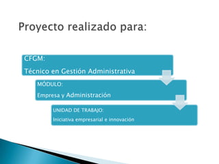 CFGM:
Técnico en Gestión Administrativa
MÓDULO:
Empresa y Administración
UNIDAD DE TRABAJO:
Iniciativa empresarial e innovación
 
