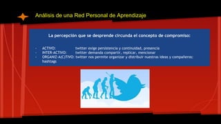 Análisis de una Red Personal de Aprendizaje 
La percepción que se desprende circunda el concepto de compromiso: 
- ACTIVO: twitter exige persistencia y continuidad, presencia 
- INTER-ACTIVO: twitter demanda compartir, replicar, mencionar 
- ORGANIZ-A(C)TIVO: twitter nos permite organizar y distribuir nuestras ideas y compañeros: 
hashtags 
 