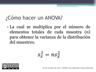 ¿Cómo hacer un ANOVA?
• La cual se multiplica por el número de
elementos totales de cada muestra (n)
para obtener la varianza de la distribución
del muestreo.
20 de octubre de 2012 | MINE José Alejandro López Rentería
 