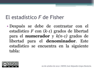 El estadístico F de Fisher
• Después se debe de contrastar con el
estadístico F con (k-1) grados de libertad
para el numerador y k(n-1) grados de
libertad para el denominador. Este
estadístico se encuentra en la siguiente
tabla:
20 de octubre de 2012 | MINE José Alejandro López Rentería
 