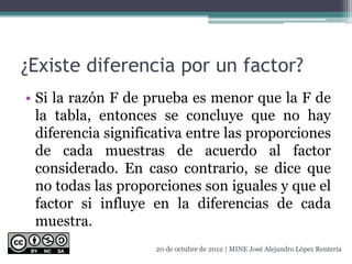 ¿Existe diferencia por un factor?
• Si la razón F de prueba es menor que la F de
la tabla, entonces se concluye que no hay
diferencia significativa entre las proporciones
de cada muestras de acuerdo al factor
considerado. En caso contrario, se dice que
no todas las proporciones son iguales y que el
factor si influye en la diferencias de cada
muestra.
20 de octubre de 2012 | MINE José Alejandro López Rentería
 