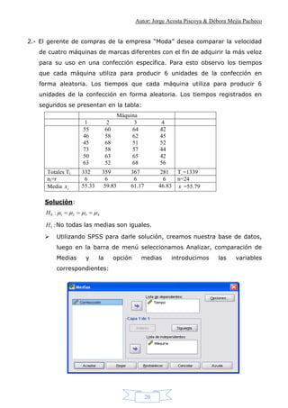Autor: Jorge Acosta Piscoya & Débora Mejía Pacheco
20
2.- El gerente de compras de la empresa “Moda” desea comparar la velocidad
de cuatro máquinas de marcas diferentes con el fin de adquirir la más veloz
para su uso en una confección específica. Para esto observo los tiempos
que cada máquina utiliza para producir 6 unidades de la confección en
forma aleatoria. Los tiempos que cada máquina utiliza para producir 6
unidades de la confección en forma aleatoria. Los tiempos registrados en
segundos se presentan en la tabla:
Máquina
1 2 3 4
55 60 64 42
46 58 62 45
45 68 51 52
73 58 57 44
50 63 65 42
63 52 68 56
Totales Ti. 332 359 367 281 T..=1339
ni=r 6 6 6 6 n=24
Media .ix 55.33 59.83 61.17 46.83 ..x =55.79
Solución:
43210 :  H
:1H No todas las medias son iguales.
 Utilizando SPSS para darle solución, creamos nuestra base de datos,
luego en la barra de menú seleccionamos Analizar, comparación de
Medias y la opción medias introducimos las variables
correspondientes:
 