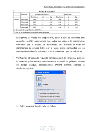 Autor: Jorge Acosta Piscoya & Débora Mejía Pacheco
22
Pruebas de normalidad
Máquina Kolmogorov-Smirnov
a
Shapiro-Wilk
Estadístico gl Sig. Estadístico gl Sig.
Tiempo Máquina 1 ,188 6 ,200
*
,908 6 ,426
Máquina 2 ,200 6 ,200
*
,972 6 ,908
Máquina 3 ,220 6 ,200
*
,934 6 ,614
Máquina 4 ,290 6 ,124 ,838 6 ,126
a. Corrección de la significación de Lilliefors
*. Este es un límite inferior de la significación verdadera.
Escogemos la Prueba de shapiro-wilk, dado a que las muestras son
pequeñas (n<50) observamos que todos los valores de significancia
obtenidos por la prueba de normalidad son mayores al nivel de
significancia de prueba 0.05, por lo tanto existe normalidad en los
tiempos de confección empleado por los diferentes tipos de máquinas.
 Verificamos el Segundo requisito homogeneidad de varianzas, primero
lo hacemos gráficamente, seleccionamos el menú de gráficos, cuadro
de dialogo antiguo, seleccionamos BARRAS ERROR, aparece la
siguiente ventana:
 Seleccionamos Simple y clic en definir
 