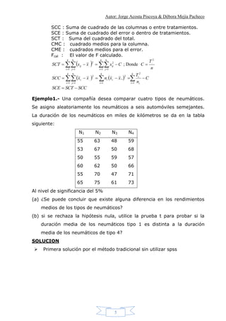 Autor: Jorge Acosta Piscoya & Débora Mejía Pacheco
5
SCC : Suma de cuadrado de las columnas o entre tratamientos.
SCE : Suma de cuadrado del error o dentro de tratamientos.
SCT : Suma del cuadrado del total.
CMC : cuadrado medios para la columna.
CME : cuadrados medios para el error.
Fcal : El valor de F calculado.
     

k
i
n
j
k
i
n
j
ijij
i i
CxxxSCT
1 1 1 1
22
.. ; Donde
n
T
C
2
..

        

k
i i
i
k
i
n
j
k
i
iii C
n
T
xxnxxSCC
i
1
2
.
1 1 1
2
.
2
... ..
SCCSCTSCE 
Ejemplo1.- Una compañía desea comparar cuatro tipos de neumáticos.
Se asigno aleatoriamente los neumáticos a seis automóviles semejantes.
La duración de los neumáticos en miles de kilómetros se da en la tabla
siguiente:
N1 N2 N3 N4
55 63 48 59
53 67 50 68
50 55 59 57
60 62 50 66
55 70 47 71
65 75 61 73
Al nivel de significancia del 5%
(a) ¿Se puede concluir que existe alguna diferencia en los rendimientos
medios de los tipos de neumáticos?
(b) si se rechaza la hipótesis nula, utilice la prueba t para probar si la
duración media de los neumáticos tipo 1 es distinta a la duración
media de los neumáticos de tipo 4?
SOLUCION
 Primera solución por el método tradicional sin utilizar spss
 
