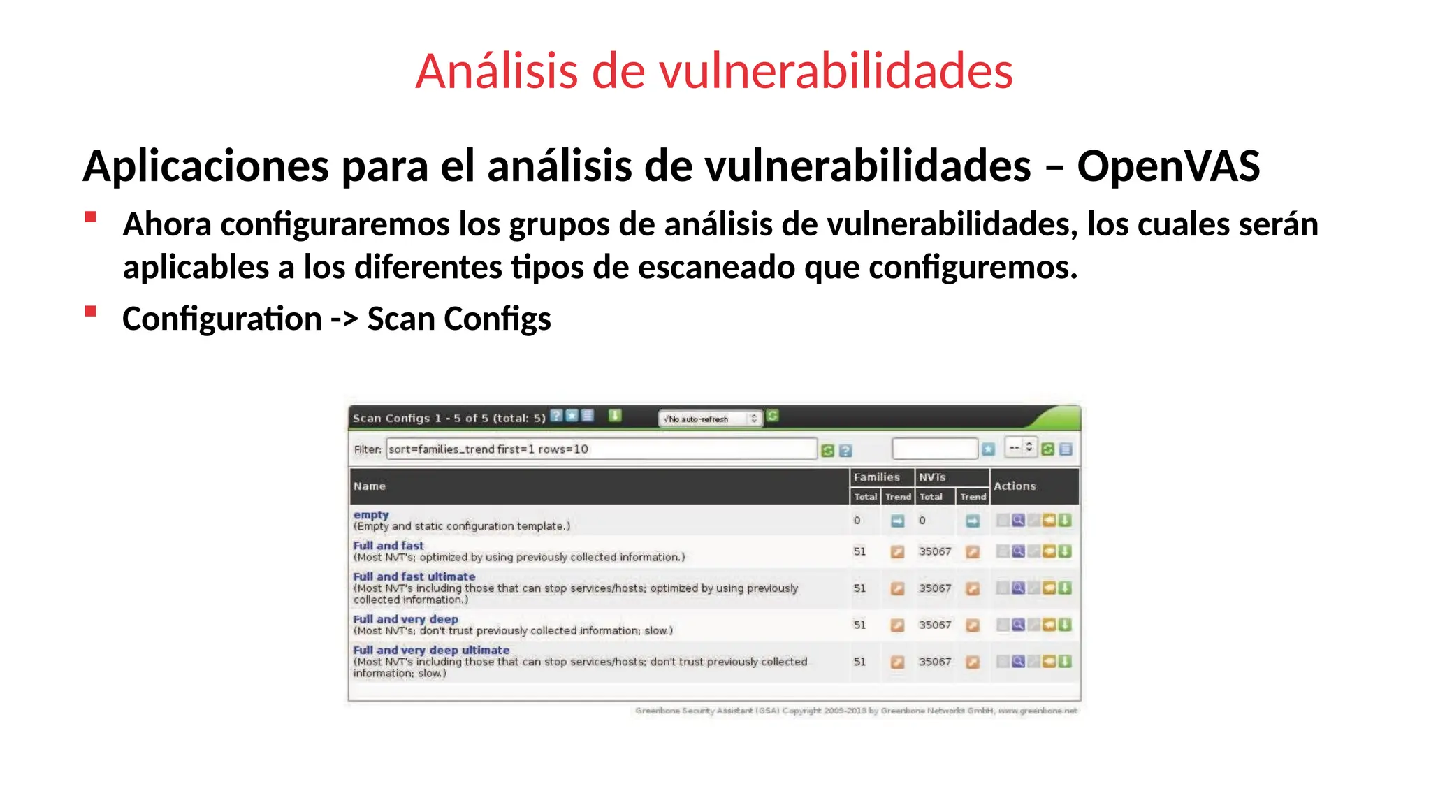 Análisis de vulnerabilidades
Aplicaciones para el análisis de vulnerabilidades – OpenVAS
 Ahora configuraremos los grupos de análisis de vulnerabilidades, los cuales serán
aplicables a los diferentes tipos de escaneado que configuremos.
 Configuration -> Scan Configs
 