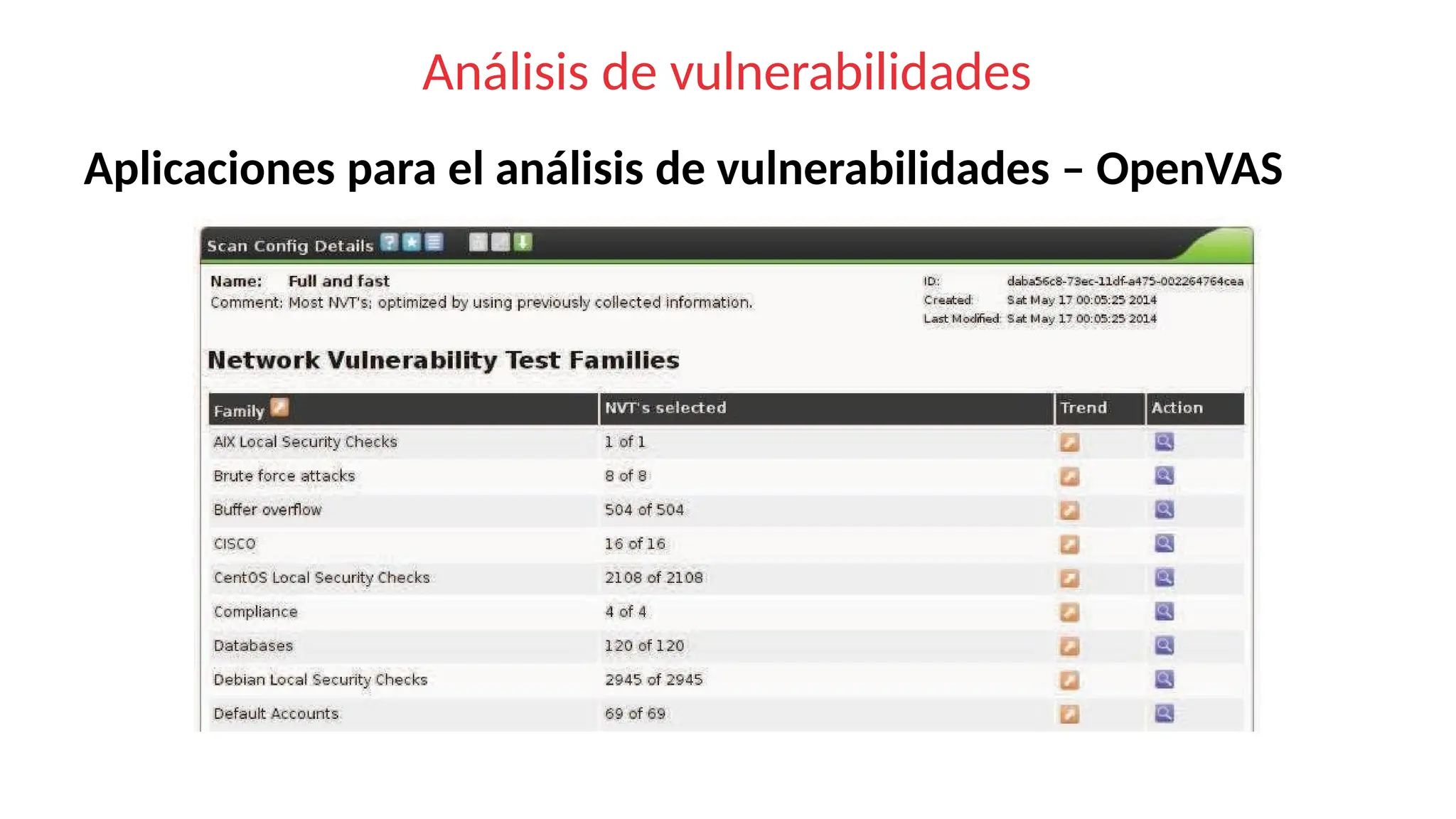 Análisis de vulnerabilidades
Aplicaciones para el análisis de vulnerabilidades – OpenVAS
 