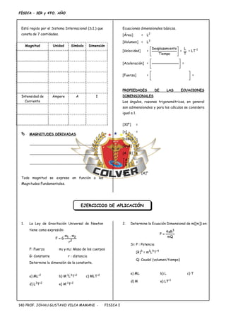 FÍSICA – 3ER y 4TO. AÑO
PROF. JOHAU GUSTAVO VILCA MAMANI - FISICA I
140
Está regido por el Sistema Internacional (S.I.) que
consta de 7 cantidades.
Magnitud Unidad Símbolo Dimensión
Intensidad de
Corriente
Ampere A I
 MAGNITUDES DERIVADAS
__________________________________
__________________________________
__________________________________
Toda magnitud se expresa en función a las
Magnitudes Fundamentales.
Ecuaciones dimensionales básicas.
[Área] = L2
[Volumen] = L3
[Velocidad] = 





Tiempo
ento
Desplazami
=
T
L
= LT-1
[Aceleración] = 





=
[Fuerza] = 





=
PROPIEDADES DE LAS ECUACIONES
DIMENSIONALES
Los ángulos, razones trigonométricas, en general
son adimensionales y para los cálculos se considera
igual a 1.
[30º] =
[] =
[cos] =
[log4] =
[A . B] =






B
A
=
[An
] = [A]n
1. La Ley de Gravitación Universal de Newton
tiene como expresión:
2
2
1
r
m
.
m
G
F 
F: Fuerza m1 y m2: Masa de los cuerpos
G: Constante r : distancia
Determine la dimensión de la constante.
a) ML-2
b) M-1
L3
T-2
c) MLT-2
d) L3
T-2
e) M-1
T-2
2. Determine la Ecuación Dimensional de m([m]) en:
mQ
R
4
P
3


Si: P : Potencia
[R]3
= m2
L5
T-4
Q: Caudal (volumen/tiempo)
a) ML b) L c) T
d) M e) LT-1
EJERCICIOS DE APLICACIÓN
 
