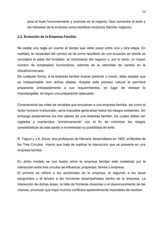 Análisis dirección empresas familiares tesis | PDF