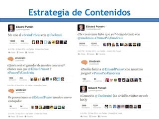 Estrategia de Contenidos
 