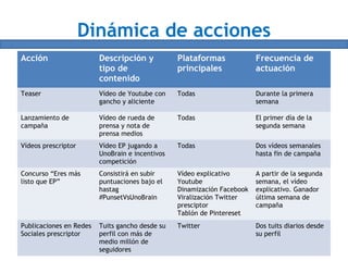 Dinámica de acciones
Acción Descripción y
tipo de
contenido
Plataformas
principales
Frecuencia de
actuación
Teaser Vídeo de Youtube con
gancho y aliciente
Todas Durante la primera
semana
Lanzamiento de
campaña
Vídeo de rueda de
prensa y nota de
prensa medios
Todas El primer día de la
segunda semana
Vídeos prescriptor Vídeo EP jugando a
UnoBrain e incentivos
competición
Todas Dos vídeos semanales
hasta fin de campaña
Concurso “Eres más
listo que EP”
Consistirá en subir
puntuaciones bajo el
hastag
#PunsetVsUnoBrain
Vídeo explicativo
Youtube
Dinamización Facebook
Viralización Twitter
presciptor
Tablón de Pintereset
A partir de la segunda
semana, el vídeo
explicativo. Ganador
última semana de
campaña
Publicaciones en Redes
Sociales prescriptor
Tuits gancho desde su
perfil con más de
medio millón de
seguidores
Twitter Dos tuits diarios desde
su perfil
 
