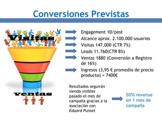 Conversiones Previstas
• Engagement 10/post
• Alcance aprox. 2.100.000 usuarios
• Visitas 147.000 (CTR 7%)
• Leads 11.760(CTR 8%)
• Ventas 1880 (Conversión a Registro
de 16%)
• Ingresos (3,95 € promedio de precio
producto) = 7400€
50% revenue
en 1 mes de
campaña
Resultados seguirán
siendo visibles
pasado el mes de
campaña gracias a la
asociación con
Eduard Punset
 