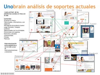 Tumblr
«Look and feel» de las
plataformas sociales en línea con
la web
Contenidos
Cuentan la marca
Optimizados, informativos y con
enganche
Divulgación de producto (nuevo
juego mentales/ chequeo
cerebral)
Relacionados con la actividades
Entrevistas con expertos
Informes y estudios
Testimoniales
Virales
Noticias
BLOG
Twitter
Facebook
Pinterest
Youtube Web
Google +
Intercomunicación
entre plataforma y
con la web (juego
de
intercomunicaciones
) existente).
tráfico web
conversión
Linkedin
Unobrain análisis de soportes actuales
 