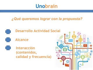 Unobrain
Alcance
Interacción
(contenidos,
calidad y frecuencia)
¿Qué queremos lograr con la propuesta?
Desarrollo Actividad Social
 