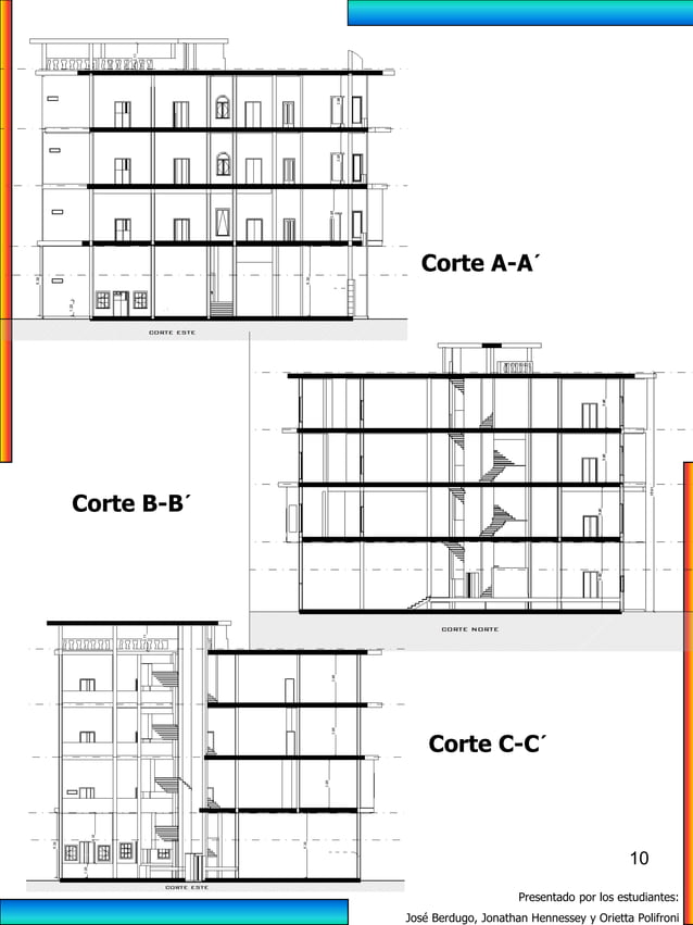 ANÁLISIS BIOCLIMÁTICO edificio la napolitana, Centro de Barranquilla