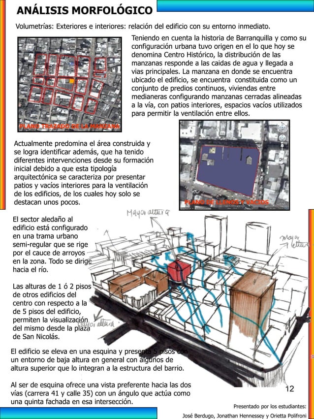 ANÁLISIS BIOCLIMÁTICO edificio la napolitana, Centro de Barranquilla
