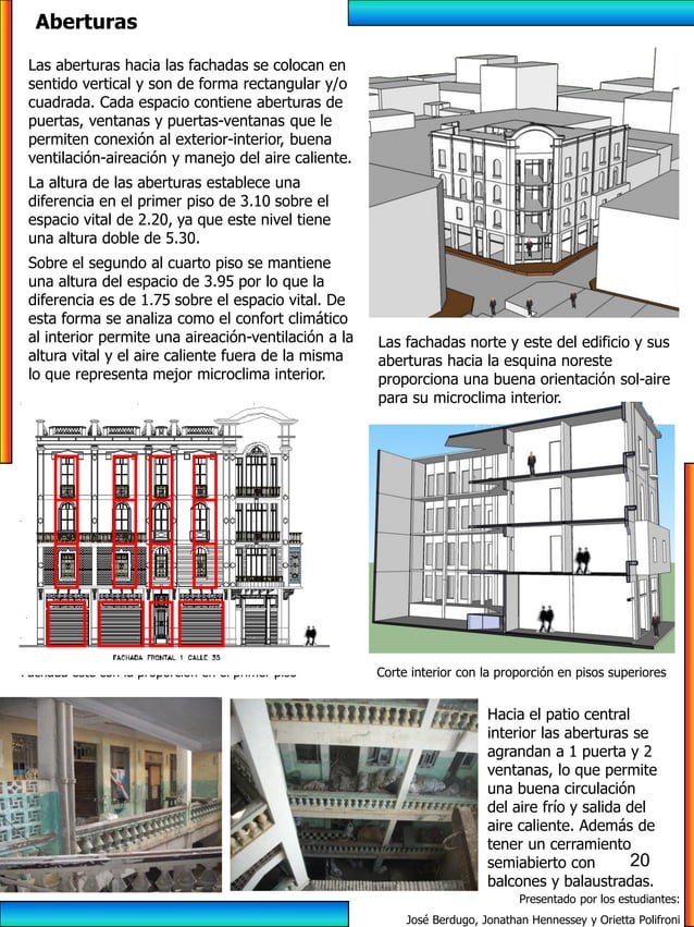 ANÁLISIS BIOCLIMÁTICO edificio la napolitana, Centro de Barranquilla