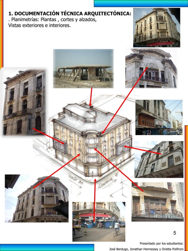 ANÁLISIS BIOCLIMÁTICO edificio la napolitana, Centro de Barranquilla