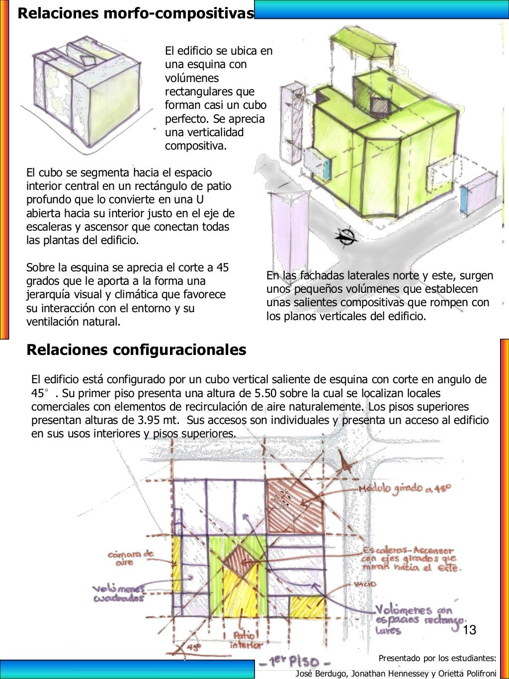 ANÁLISIS BIOCLIMÁTICO edificio la napolitana, Centro de Barranquilla