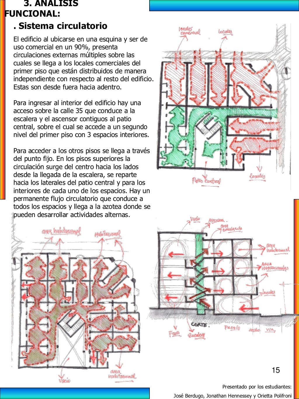 ANÁLISIS BIOCLIMÁTICO edificio la napolitana, Centro de Barranquilla