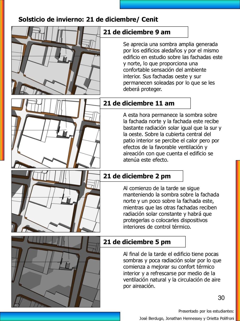 ANÁLISIS BIOCLIMÁTICO edificio la napolitana, Centro de Barranquilla