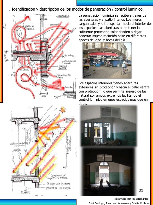 ANÁLISIS BIOCLIMÁTICO edificio la napolitana, Centro de Barranquilla