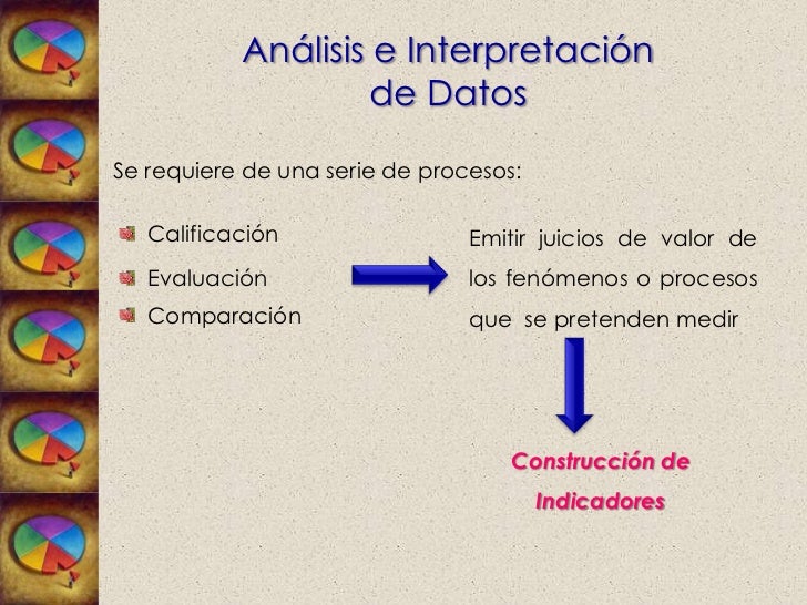 Anlisis De Datos
