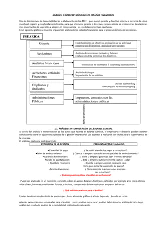 ANÁLISIS E INTERPRETACIÓN DE LOS ESTADOS FINANCIEROS
Uno de los objetivos de la contabilidad es la elaboración de los EEFF. , para que el gerente y directivo informe a terceros de cómo
marcha el negocio y muy fundamentalmente, para que el mismo gerente o directivo, conozca dónde se producen las desviaciones
más importantes de su gestión y adopte ,en consecuencia , las medidas correctivas oportunas.
En el siguiente gráfico se muestra el papel del análisis de los estados financieros para el proceso de toma de decisiones.
Tomadedecisiones
1.1. ANÁLISIS E INTERPRETACIÓN DEL BALANCE GENERAL
A través del análisis e interpretación de los datos que facilita el Balance General, el empresario y directivo pueden obtener
conclusiones sobre los siguientes aspectos de la gestión empresarial. Los aspectos a evaluarse son vitales para la supervivencia de
la empresa.
El análisis a realizarse podrá partir de:
EVOLUCIÓN DE LA GESTIÓN PREGUNTAS PARA EL ANÁLISIS
• Capacidad de pago ¿ Se podrá atender los pagos a corto plazo?
• Nivel de endeudamiento ¿ Cuenta la empresa con suficiente capacidad de endeudamiento?
• Garantías Patrimoniales ¿ Tiene la empresa garantías patri Frente a terceros?
• Grado de Capitalización ¿ Está la empresa suficientemente capitali- zada?
• Equilibrio Financiero ¿ Cuenta la empresa con el necesario equi-
librio para evitar la suspensión de pagos?
• Gestión Inversiones ¿ Cómo controla la empresa sus inversio –
nes en activos?
¿ Cuándo puedo realizar el análisis de un balance?
Puede ser analizado en un momento concreto, o bien en varios Balances históricos , referidos por ejemplo a los cinco últimos
años o bien , balances previsionales futuros, o incluso , comparando balances de otras empresas del sector.
¿ Qué métodos existen para el análisis?
Existen desde un simple cálculo de porcentajes , hasta el uso de gráficos o el más depurado , basado en ratios.
Además existen técnicas empleadas para el análisis , como: análisis estructural , análisis del ciclo corto, análisis del ciclo largo,
análisis del resultado, análisis de la rentabilidad, métodos de valoración.
Gerente
Accionistas
Analistas financieros
Acreedores, entidades
Financieras
Empleados y
sindicatos
Administraciones
Públicas
Establecimiento de objetivos, evaluación de su actividad,
consecución de objetivos, análisis de desviaciones
Análisis de inversiones (actuales y futuras)
Evaluación de la gestión de los directivos.
Asesoramientofinancieroyevaluacióndeinversiones.
Análisis de riesgos
Negociación de los créditos
Establecimientosderetribuciones
Negociaciónlaboral
Impuestos, contratos con las
administraciones públicas
USUARIOS:
 