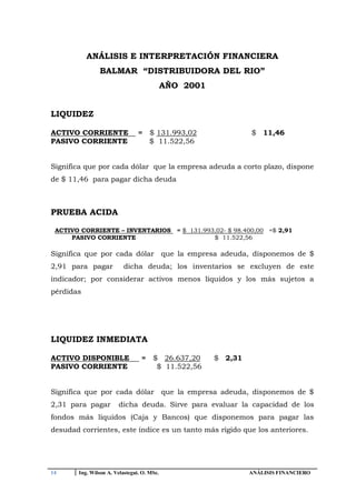 ANÁLISIS E INTERPRETACIÓN FINANCIERA
                BALMAR “DISTRIBUIDORA DEL RIO”
                                             AÑO 2001


LIQUIDEZ

ACTIVO CORRIENTE                 =    $ 131.993,02                    $ 11,46
PASIVO CORRIENTE                      $ 11.522,56


Significa que por cada dólar que la empresa adeuda a corto plazo, dispone
de $ 11,46 para pagar dicha deuda



PRUEBA ACIDA

 ACTIVO CORRIENTE – INVENTARIOS                 = $ 131.993,02- $ 98.400,00 =$ 2,91
     PASIVO CORRIENTE                                      $ 11.522,56

Significa que por cada dólar que la empresa adeuda, disponemos de $
2,91 para pagar            dicha deuda; los inventarios se excluyen de este
indicador; por considerar activos menos líquidos y los más sujetos a
pérdidas




LIQUIDEZ INMEDIATA

ACTIVO DISPONIBLE                 =    $ 26.637,20         $ 2,31
PASIVO CORRIENTE                        $ 11.522,56


Significa que por cada dólar que la empresa adeuda, disponemos de $
2,31 para pagar         dicha deuda. Sirve para evaluar la capacidad de los
fondos más líquidos (Caja y Bancos) que disponemos para pagar las
desudad corrientes, este índice es un tanto más rígido que los anteriores.




14      Ing. Wilson A. Velastegui. O. MSc.                           ANÁLISIS FINANCIERO
 