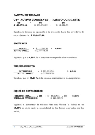 CAPITAL DE TRABAJO

CT= ACTIVO CORRIENTE - PASIVO CORRIENTE
    CT                  =           AC                     -        PC
$ 120.470,46                    $ 131.993,02           -       $ 11.522,56


Significa la liquidez de operación y la protección hacia los acreedores de
corto plazo es de $ 120.470,46



SOLVENCIA

    PASIVO                  =    $ 11.522,56           =       4,89%
ACTIVO TOTAL                    $ 235.448,34


Significa, que el 4,89% de la empresa corresponde a los acreedores



ENDEUDAMIENTO

      PATRIMONIO                    =    $ 223.925,78                    $ 0,951
     ACTIVO TOTAL                        $ 235.448,34

Significa, que el 95,11 % de la empresa corresponde a los propietarios




ÍNDICE DE RENTABILIDAD

 UTILIDAD NETA       x 100                     =   $   34.367,04 x 100 =      15,35%
CAPITAL (O PATRIMONIO)                                 $ 223.925,78


Significa el porcentaje de utilidad neta con relación al capital es de
15,35% es decir mide la rentabilidad de los fondos aportados por los
socios,




15        Ing. Wilson A. Velastegui. O. MSc.                            ANÁLISIS FINANCIERO
 