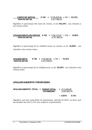 COSTO DE VENTAS                     X 100       =    $ 275.875,55 x 100 = 83,10%
     VENTAS NETAS                                         $ 331.989,34

Significa el porcentaje del costo de ventas, es de 83,10% con relación a
las ventas netas




UTILIDAD BRUTA EN VENTAS                     X 100       = $ 56.113,79 x 100 =   16,90%
     VENTAS NETAS                                          $ 331.989,34



Significa el porcentaje de la utilidad bruta en ventas, es de 16,90% con
relación a las ventas netas




UTILIDAD NETA              X 100      = $ 34.367,04 x 100 =           10,35%
VENTAS NETAS                            $ 331.989,34


Significa el porcentaje de la utilidad neta, es de 10,35% con relación a las
ventas netas




APALANCAMIENTO FINANCIERO


APALANCAMIENTO TOTAL = PASIVO TOTAL                               = $ 11.522,56
                        PATRIMONIO                                  $ 223.925,78

                                                                   = 0,0515      5,15%

Significa, que por cada dólar de patrimonio, adeuda $ 0,051; es decir que
las deudas son del 5,15% con respecto al patrimonio




16      Ing. Wilson A. Velastegui. O. MSc.                              ANÁLISIS FINANCIERO
 