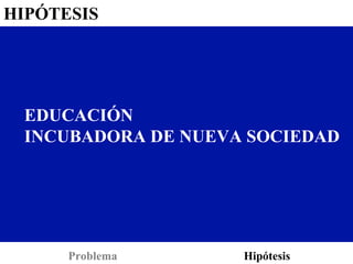 HIPÓTESIS




 EDUCACIÓN
 INCUBADORA DE NUEVA SOCIEDAD




      Problema      Hipótesis
 