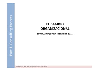 Part 1: Consulting Process

EL CAMBIO
ORGANIZACIONAL
(Lewin, 1947; Smith 2010; Díaz, 2012)

1
Jairo A. Díaz [Esp., M.Sc., PhD] - Management Consulting - USTA 2013 (I )

 