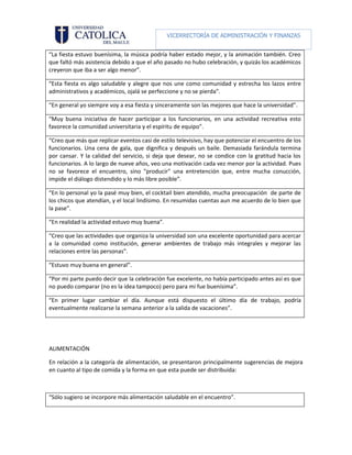 VICERRECTORÍA DE ADMINISTRACIÓN Y FINANZAS

                                                     DIRECCIÓN DE RECURSOS HUMANOS
“La fiesta estuvo buenísima, la música podría haber estado mejor, y la animación también. Creo
que faltó más asistencia debido a que el año pasado no hubo celebración, y quizás los académicos
creyeron que iba a ser algo menor”.

“Esta fiesta es algo saludable y alegre que nos une como comunidad y estrecha los lazos entre
administrativos y académicos, ojalá se perfeccione y no se pierda”.

“En general yo siempre voy a esa fiesta y sinceramente son las mejores que hace la universidad”.

“Muy buena iniciativa de hacer participar a los funcionarios, en una actividad recreativa esto
favorece la comunidad universitaria y el espíritu de equipo”.

“Creo que más que replicar eventos casi de estilo televisivo, hay que potenciar el encuentro de los
funcionarios. Una cena de gala, que dignifica y después un baile. Demasiada farándula termina
por cansar. Y la calidad del servicio, si deja que desear, no se condice con la gratitud hacia los
funcionarios. A lo largo de nueve años, veo una motivación cada vez menor por la actividad. Pues
no se favorece el encuentro, sino "producir" una entretención que, entre mucha conucción,
impide el diálogo distendido y lo más libre posible”.

“En lo personal yo la pasé muy bien, el cocktail bien atendido, mucha preocupación de parte de
los chicos que atendían, y el local lindísimo. En resumidas cuentas aun me acuerdo de lo bien que
la pase”.

“En realidad la actividad estuvo muy buena”.

“Creo que las actividades que organiza la universidad son una excelente oportunidad para acercar
a la comunidad como institución, generar ambientes de trabajo más integrales y mejorar las
relaciones entre las personas”.

“Estuvo muy buena en general”.

“Por mi parte puedo decir que la celebración fue excelente, no había participado antes así es que
no puedo comparar (no es la idea tampoco) pero para mi fue buenísima”.

“En primer lugar cambiar el día. Aunque está dispuesto el último día de trabajo, podría
eventualmente realizarse la semana anterior a la salida de vacaciones”.




ALIMENTACIÓN

En relación a la categoría de alimentación, se presentaron principalmente sugerencias de mejora
en cuanto al tipo de comida y la forma en que esta puede ser distribuida:



“Sólo sugiero se incorpore más alimentación saludable en el encuentro”.
 