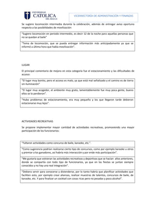 VICERRECTORÍA DE ADMINISTRACIÓN Y FINANZAS

                                                     DIRECCIÓN DE RECURSOS HUMANOS
Se sugiere locomoción intermedia durante la celebración, además de entregar aviso oportuno
respecto a las posibilidades de movilización:

“Sugiero locomoción en periodo intermedio, es decir 12 de la noche para aquellas personas que
no se quedan al baile”

“Tema de locomoción, que se pueda entregar información más anticipadamente ya que se
informó a última hora que había movilización”.




LUGAR

El principal comentario de mejora en esta categoría fue el estacionamiento y las dificultades de
acceso:

“El lugar muy bonito, pero el acceso es malo, ya que está mal señalizado y el camino es de tierra
sin iluminación”

“El lugar muy acogedor, el ambiente muy grato, lamentablemente fue muy poca gente, bueno
ellos se lo perdieron”.

“Hubo problemas de estacionamiento, era muy pequeño y los que llegaron tarde debieron
estacionarse muy lejos”.




ACTIVIDADES RECREATIVAS

Se propone implementar mayor cantidad de actividades recreativas, promoviendo una mayor
participación de los funcionarios:



“Faltaron actividades como concurso de baile, karaoke, etc.”.

“Como sugerencia podrían realizarse cierto tipo de concursos, como por ejemplo karaoke u otros
y premiar a los ganadores, así habría más interacción y por ende más participación”.

“Me gustaría que volvieran las actividades recreativas y deportivas que se hacían años anteriores,
donde se compartía con todo tipo de funcionarios, ya que en las fiestas se juntan siempre
conocidos y no hay una real integración”.

“Debiera servir para conocerse y distenderse, por lo tanto habría que planificar actividades que
faciliten esto, por ejemplo crear alianzas, realizar muestras de talentos, concursos de baile, de
karaoke, etc. Y para finalizar un cocktail con cosas ricas pero no pesadas y poco alcohol”.
 