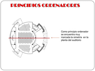 PRINCIPIOS ORDENADORESComo principio ordenador se encuentra muy marcada la simetría  en la planta del auditorio 