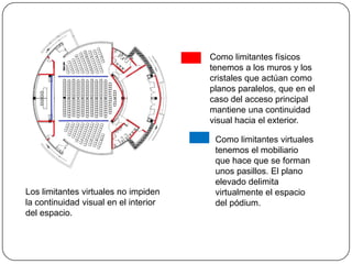 Como limitantes físicos tenemos a los muros y los cristales que actúan como planos paralelos, que en el caso del acceso principal mantiene una continuidad visual hacia el exterior.Como limitantes virtuales tenemos el mobiliario que hace que se forman unos pasillos. El plano elevado delimita virtualmente el espacio del pódium.  Los limitantes virtuales no impiden la continuidad visual en el interior del espacio.