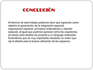CONCLUCIÒN Al termino de este trabajo podemos decir que logramos como objetivo la apreciación de la integración espacial, organización espacial, principios ordenadores y relación espacial, al igual que pudimos apreciar como los arquitectos se basan para diseñar de acuerdo a un lenguaje ordenador. Entendimos que es muy importante mantener un orden que rija el diseño para la buena utilización de los espacios.