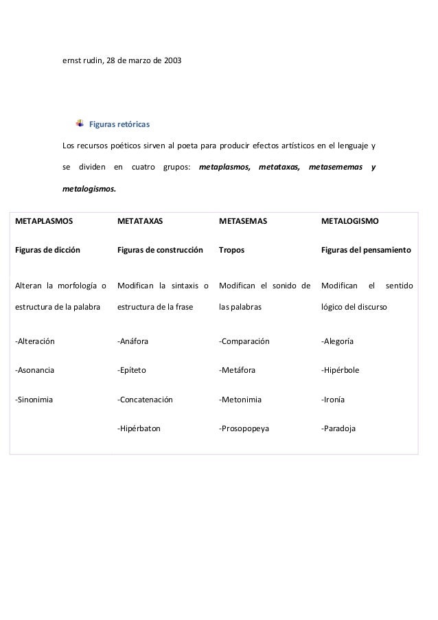 Análisis estilístico, relato y de obras